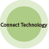 Connect Technology