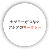 セツヨーがつなぐアジアのマーケット